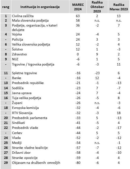 ogledalo slovenije 01 24042024